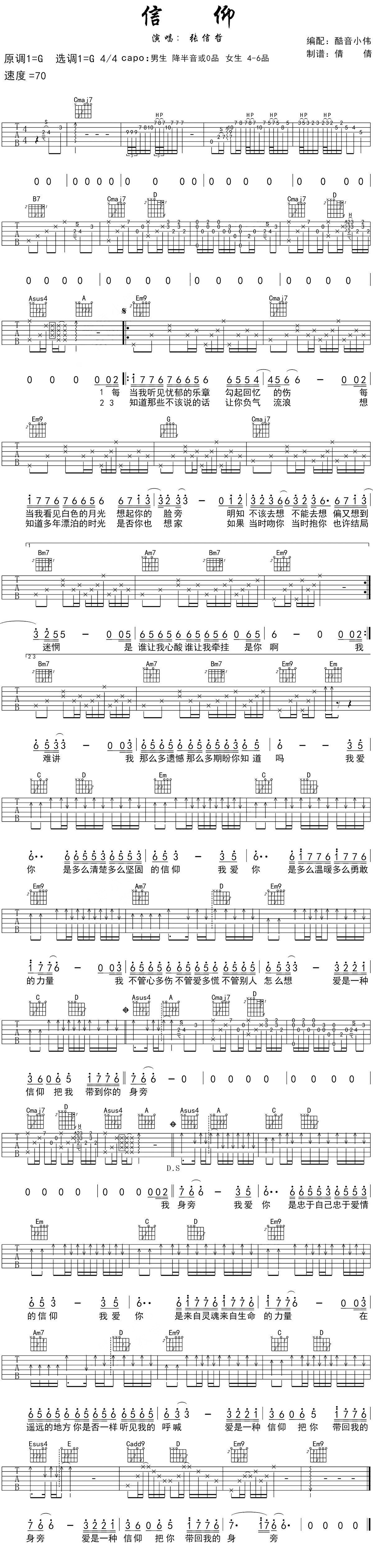 周杰伦《回到过去》吉他谱初级简单版酷音小伟吉他教学 - 全屏看谱