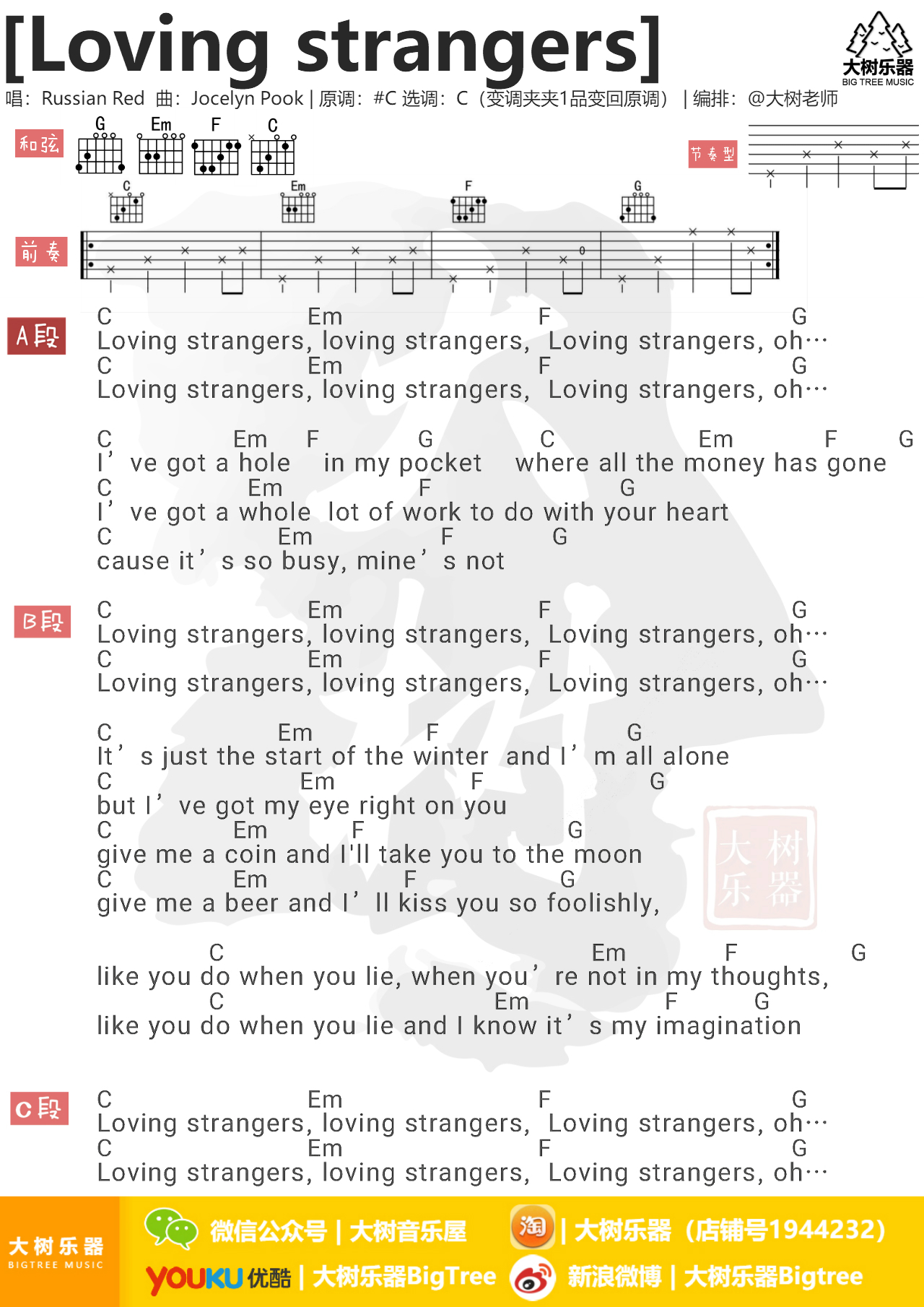Wayfaring Stranger吉他谱(PDF谱,指弹)_Jerry Reed(杰瑞-里德)